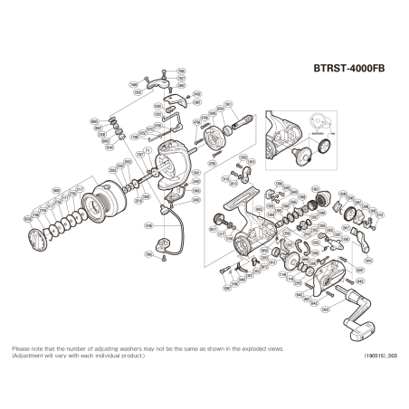 Moulinet after-sales service