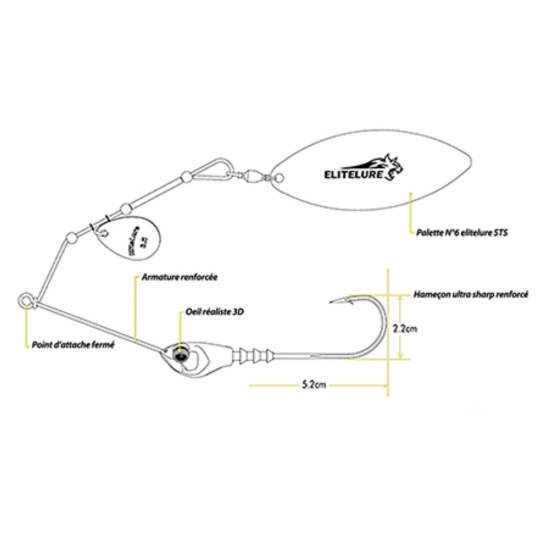 Spinnerbait Tiger Pike Brochet | Colorado/Willow – 32g