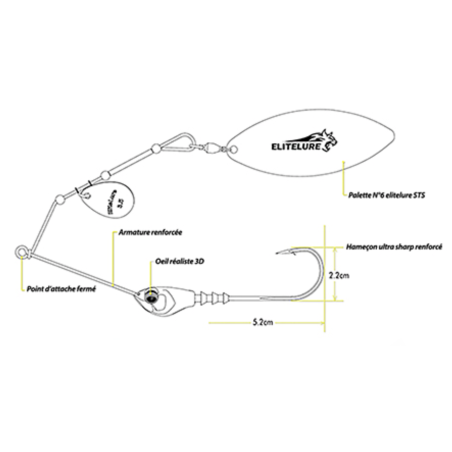 Tiger Pike Spinnerbait | Colorado/Willow - 32g