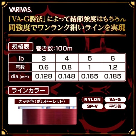 Super Trout Advance Katchi-iro – Nylon truite discret haute résistance