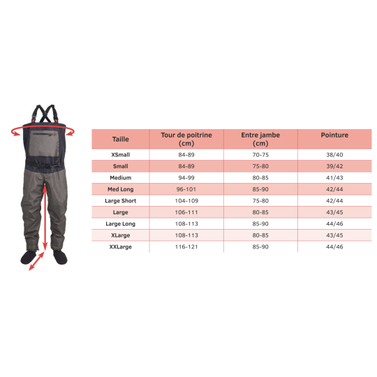 Waders Hydrox Vortex Stocking - Waders transpirables y cómodos