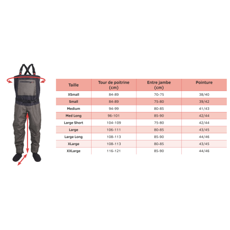 Hydrox Vortex Stocking Waders - Breathable & Comfortable Waders