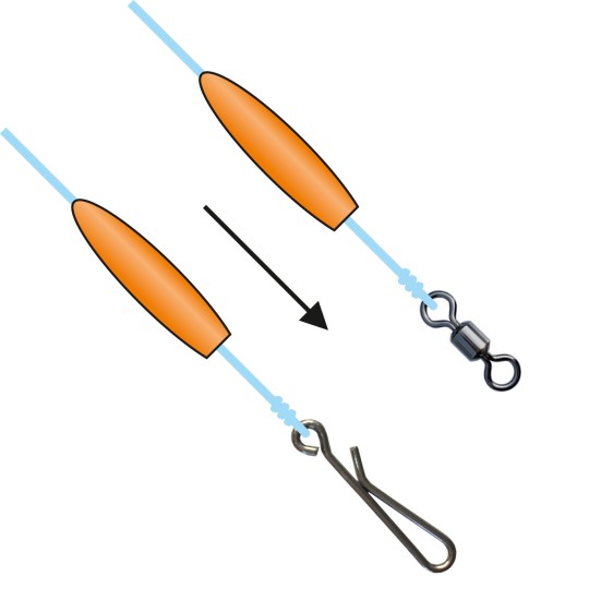 Sunset Knot Protecting Sleeve - Surfcasting