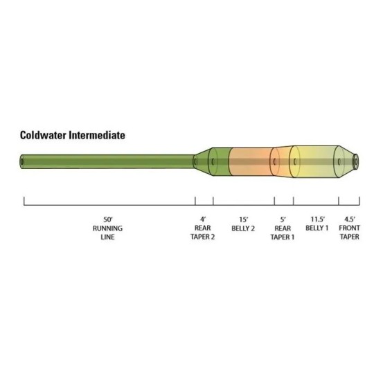 Orvis Hydros Coldwater Intermediate WF Silk