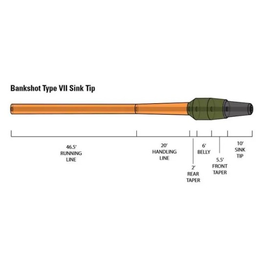 Soie Orvis Hydros Bank Shot Full Sink WF - Plongeante
