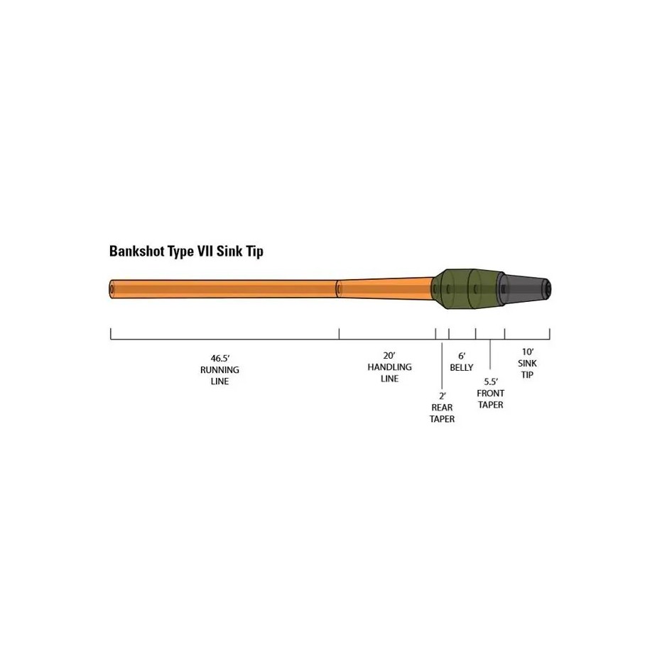 Orvis Hydros Bank Shot Full Sink WF - Tauchende Seide