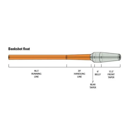 Orvis Hydros Bank Shot Float WF - Floating Silk