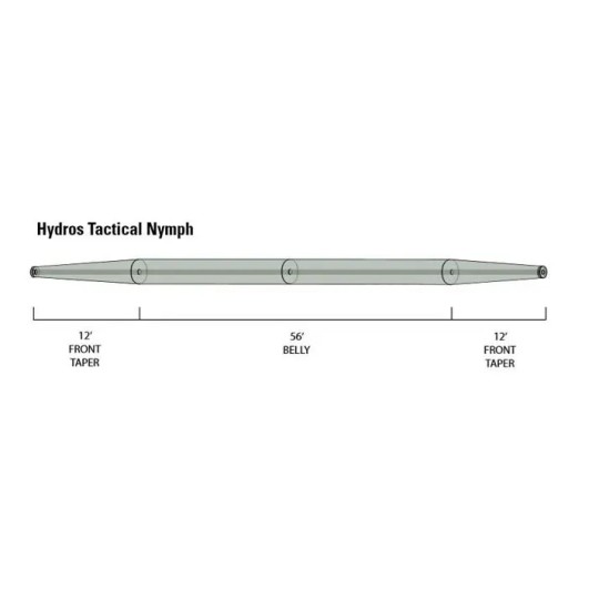 Soie Orvis Hydros Tactical Nymph | Euronymphing