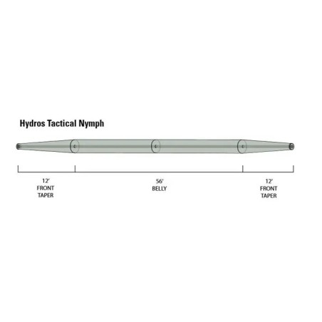 Orvis Hydros Tactical Nymph Seide | Euronymphing