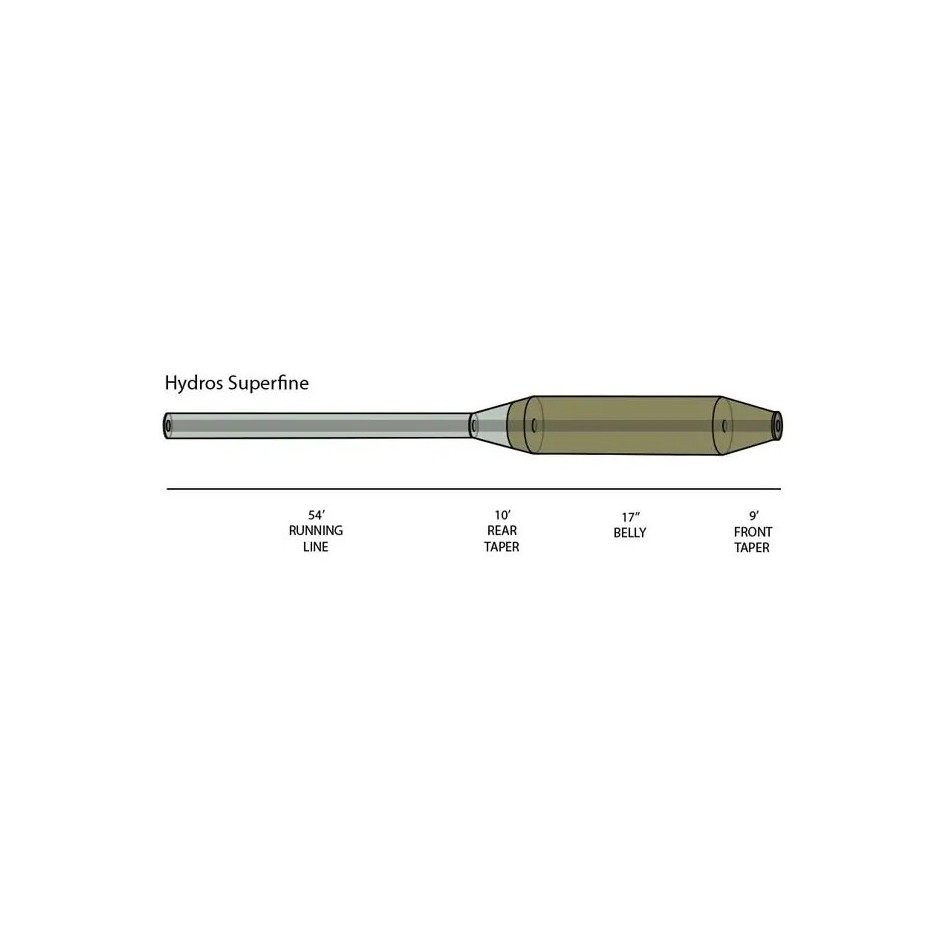 Orvis Hydros Superfine Seide WF - Zweifarbige, schwimmende