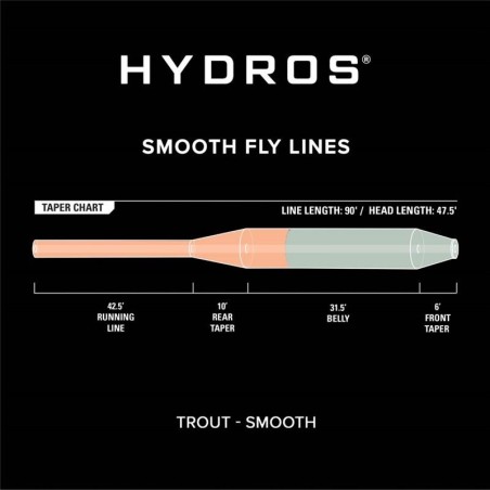 Orvis Hydros Trout WF Silk | Floating Trout Silk