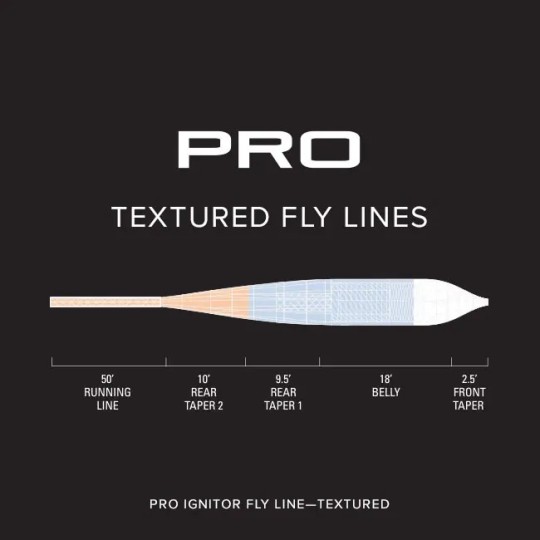 Seda Orvis Pro Ignitor Texturizada WF - Flotante / Lucio