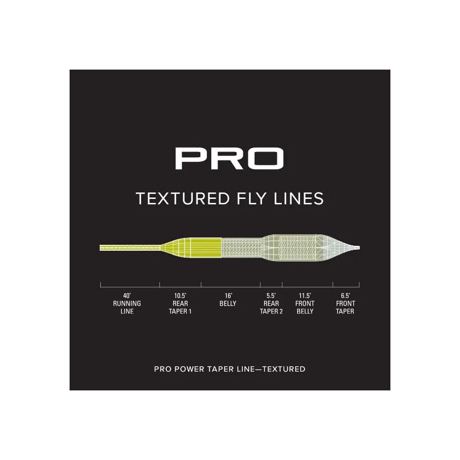 Orvis Pro Power Taper Textured Silk WF | Floating