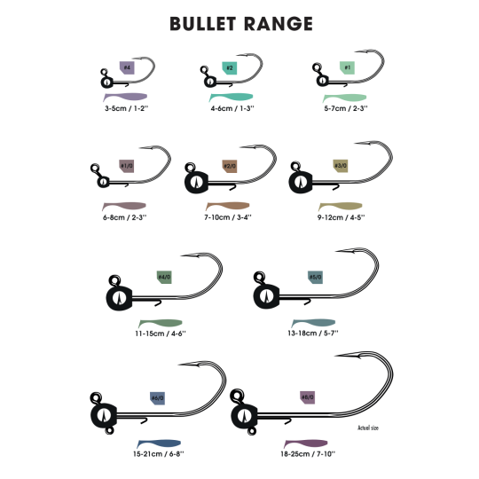 Tête Plombée VMC 7157 Bullet Jig