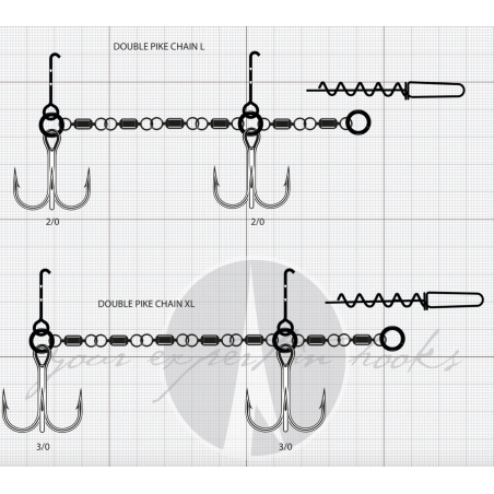 Rig VMC Double Pike Chain