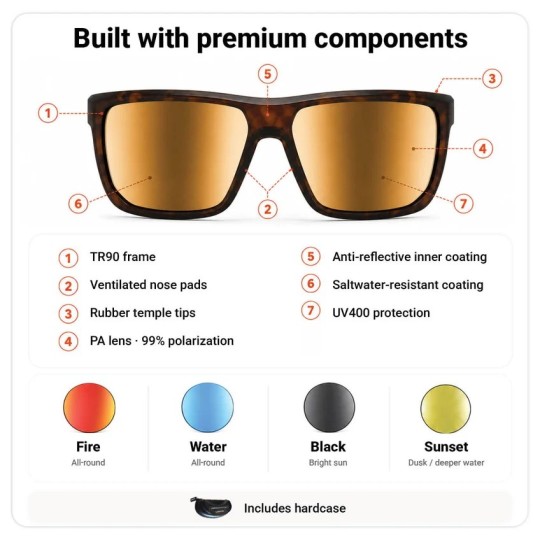 Gafas Leech Condor