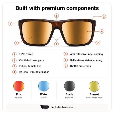 Lunettes Leech Condor - 4 couleurs