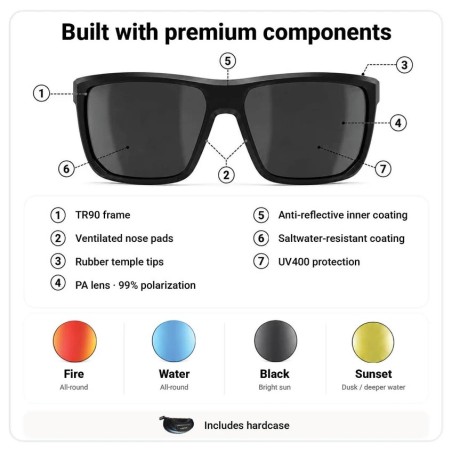 Gafas Leech Condor