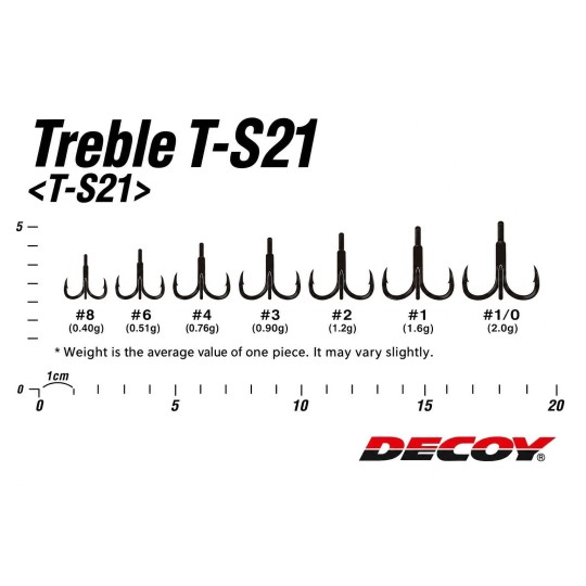 Hameçon Triple Decoy TS 21 | Armement ventral efficace